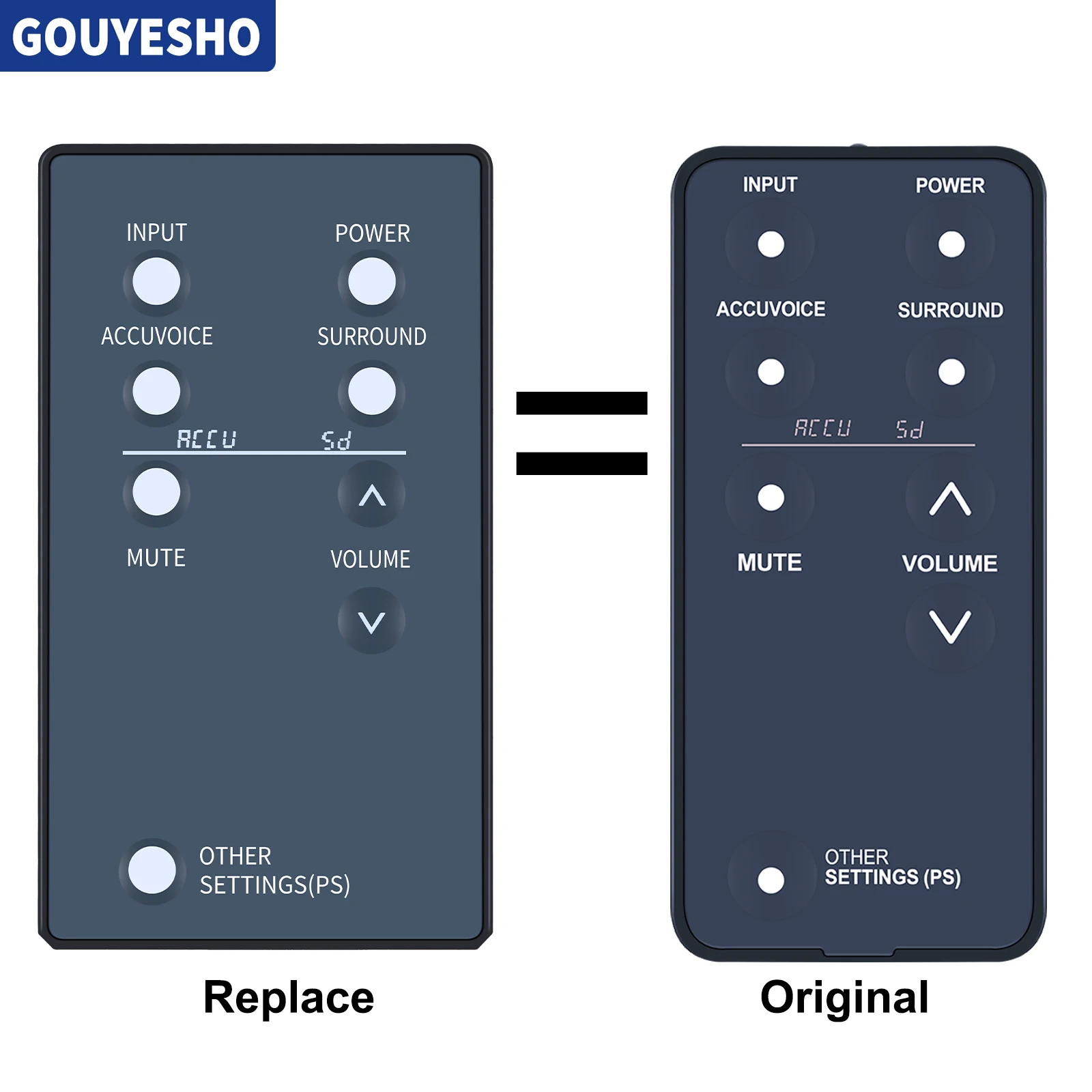 

New Remote Control for Zvox Multi Level Remote Control for AccuVoice TV Speakers & Soundbars