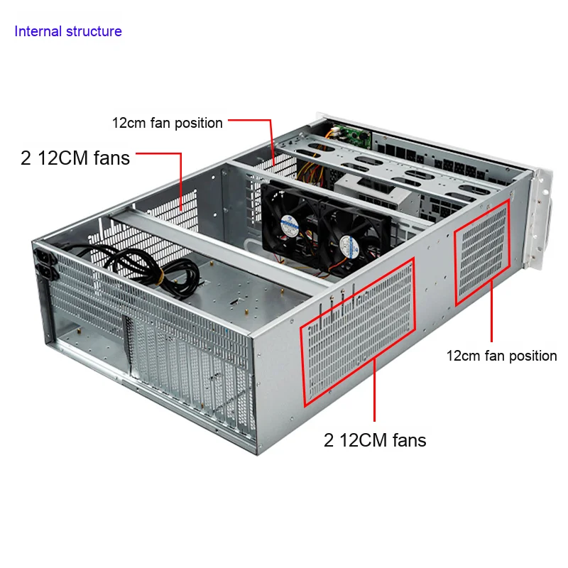 هيكل 4U مزود طاقة مزدوج 240/360 تبريد المياه USB3.0 ثنائي القناة Eatx اللوحة الأم بطاقة رسومات متعددة GPU خادم AI Atx PC