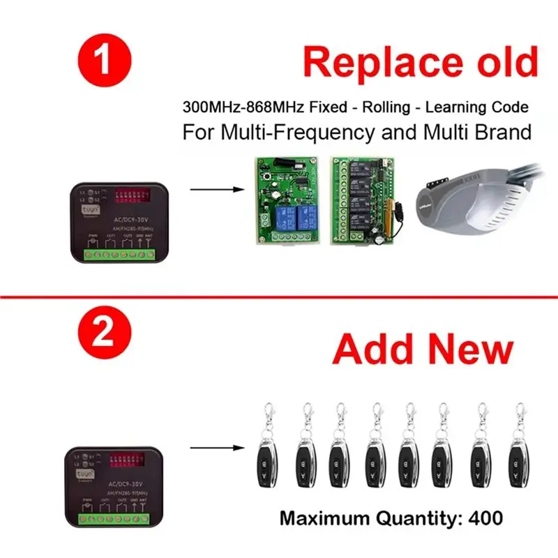 Y43A-Tuya Compatible 433Mhz 868Mhz WIFI Gate Remote Control Receiver 2CH 300-868Mhz Universal For RX-MULTI Controller