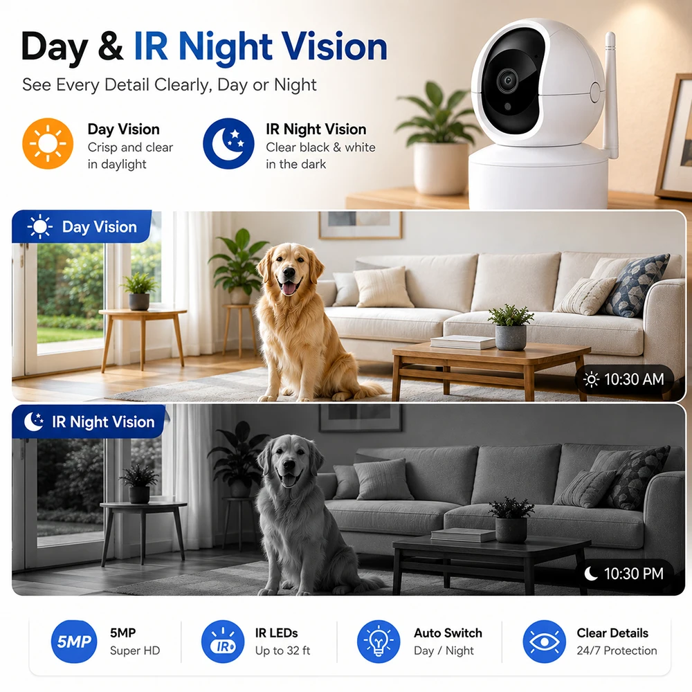 Indoor 5MP 2.4G/5G Dual‑Band WiFi PTZ IP Camera LAN Port Humanoid Auto Tracking Smart Home 2‑Way Audio IR Night Vision Security