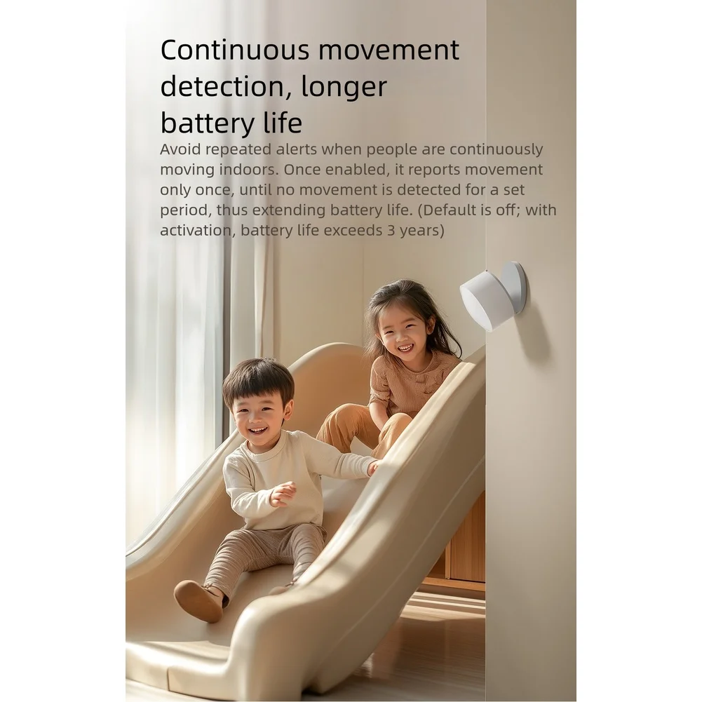 

HS3 Human Motion Sensor for Smart Home Automation with IPX5 Waterproof Rating and Quad PIR Detection for All Direction Sensing