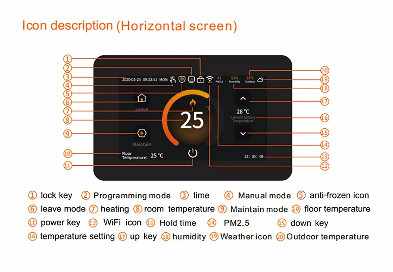 WiFi Smart Home Thermostat Heating Temperature Controller with Celsius/Fahrenheit LED Touch Screen Works with Alexa Google Home