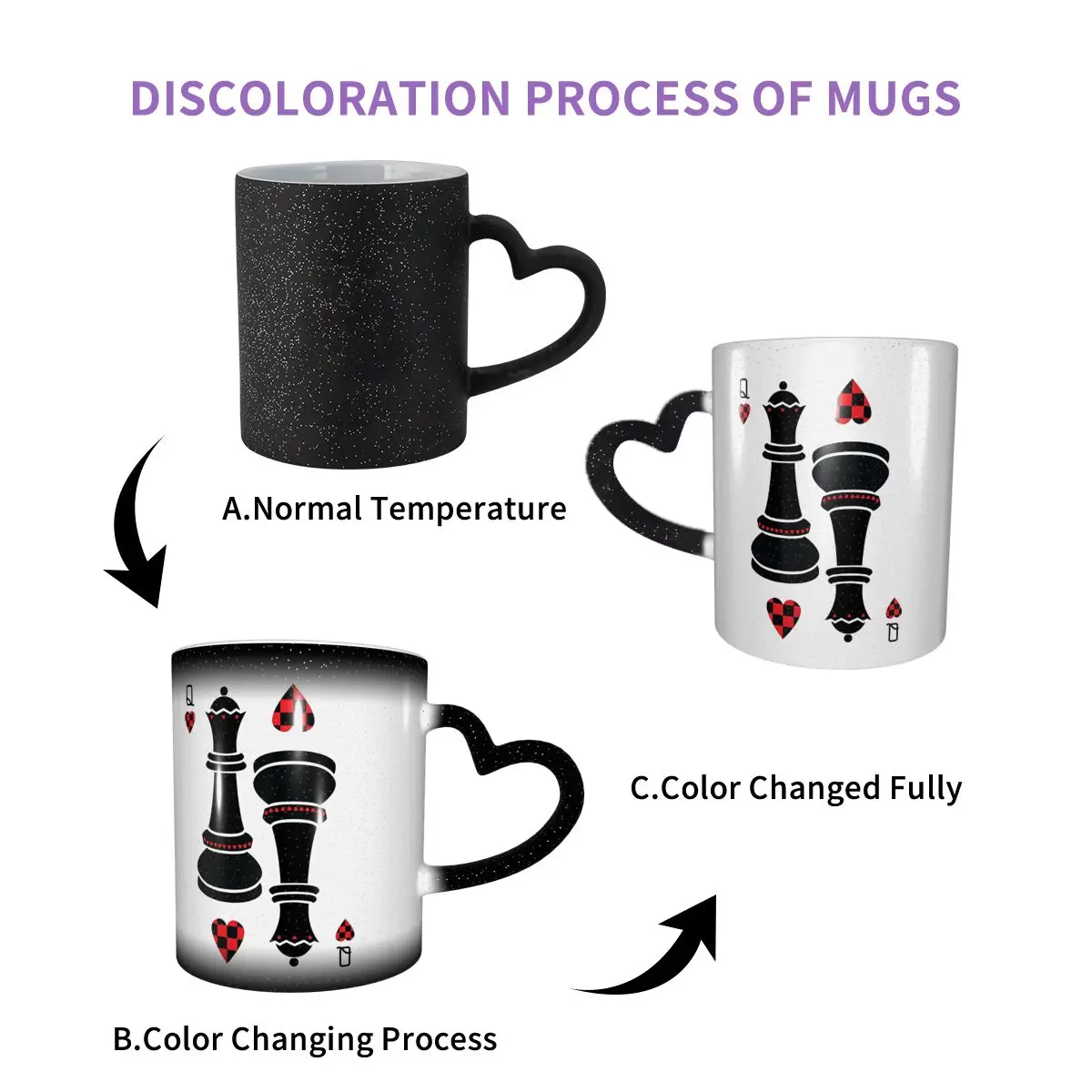 The Queen Of Hearts Chess ChessBoard Mug Funny Ceramic Coffee Cups Tea Mugs Milk Cup Drinkware Gifts for Woman Man