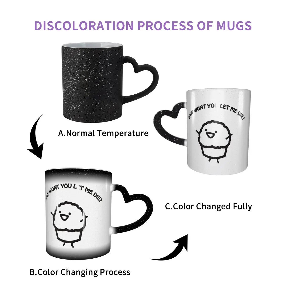 It Is Muffin Time  Mug Funny Ceramic Coffee Cups Tea Mugs Milk Cup Drinkware Gifts for Friends