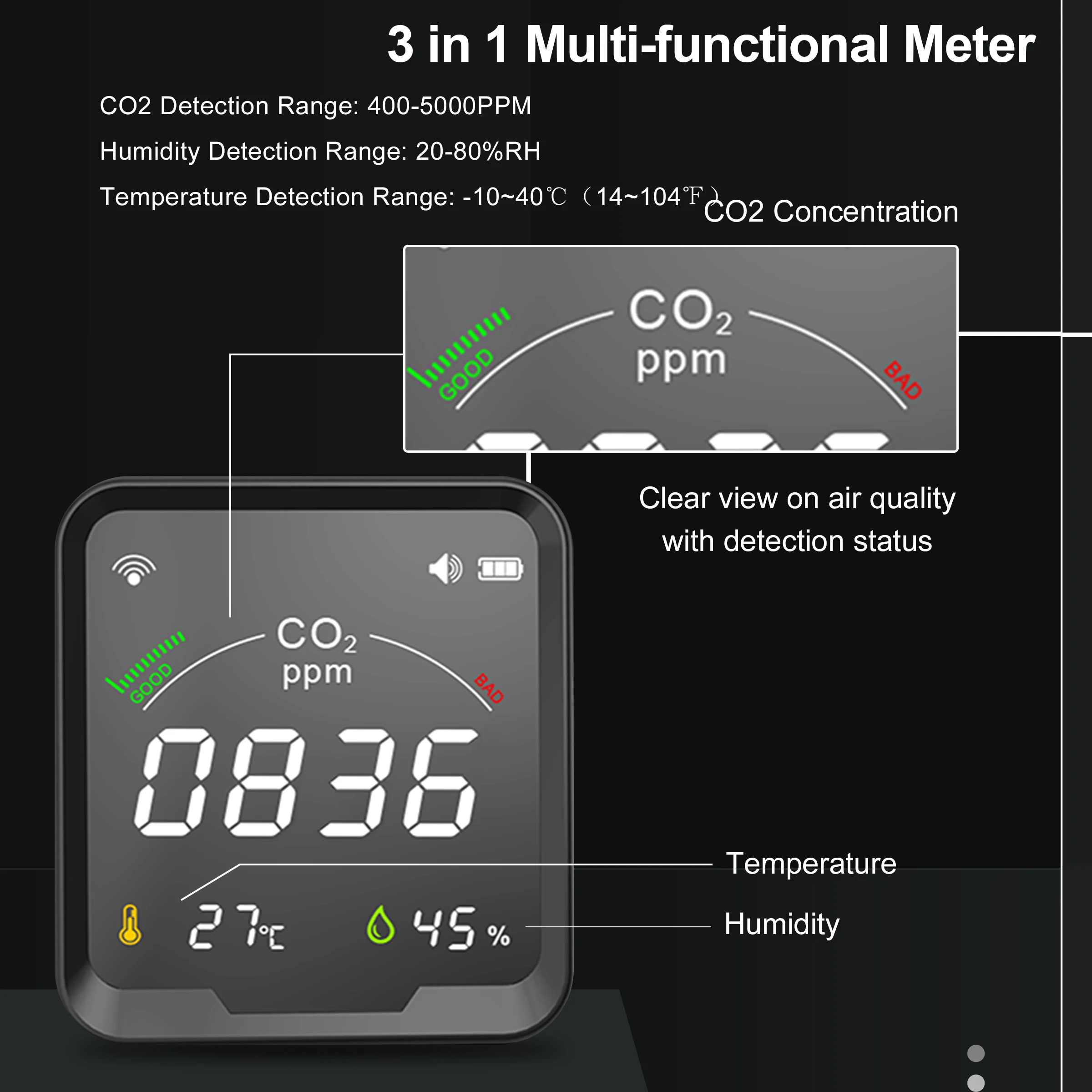 GIRIER 투야 스마트 와이파이 CO2 감지기, 실내 이산화탄소 모니터 내장, 온도 및 습도 센서 작동, 스마트 라이프 앱