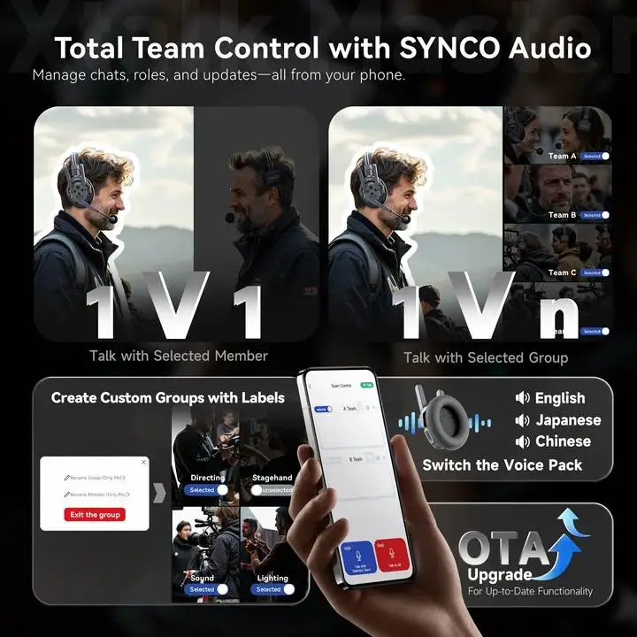 Synco Xtalk Master Series Digital 2.4G Full Duplex Wireless Microphone Headset AI Ultra Low 45ms Latercy,500m Working Range