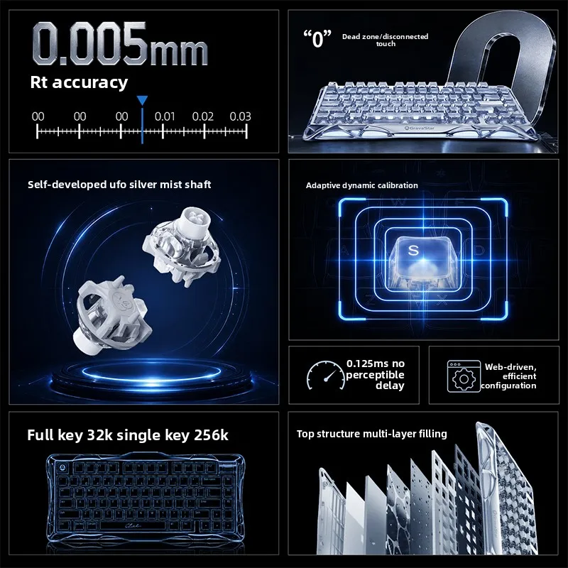 Gravastar Mercury V75 Space Silver Magnetic Mechanical Keyboard 75% Rapid Trigger 0.005mm 0.125ms 8KHz Hotswap Gamer Keyboard