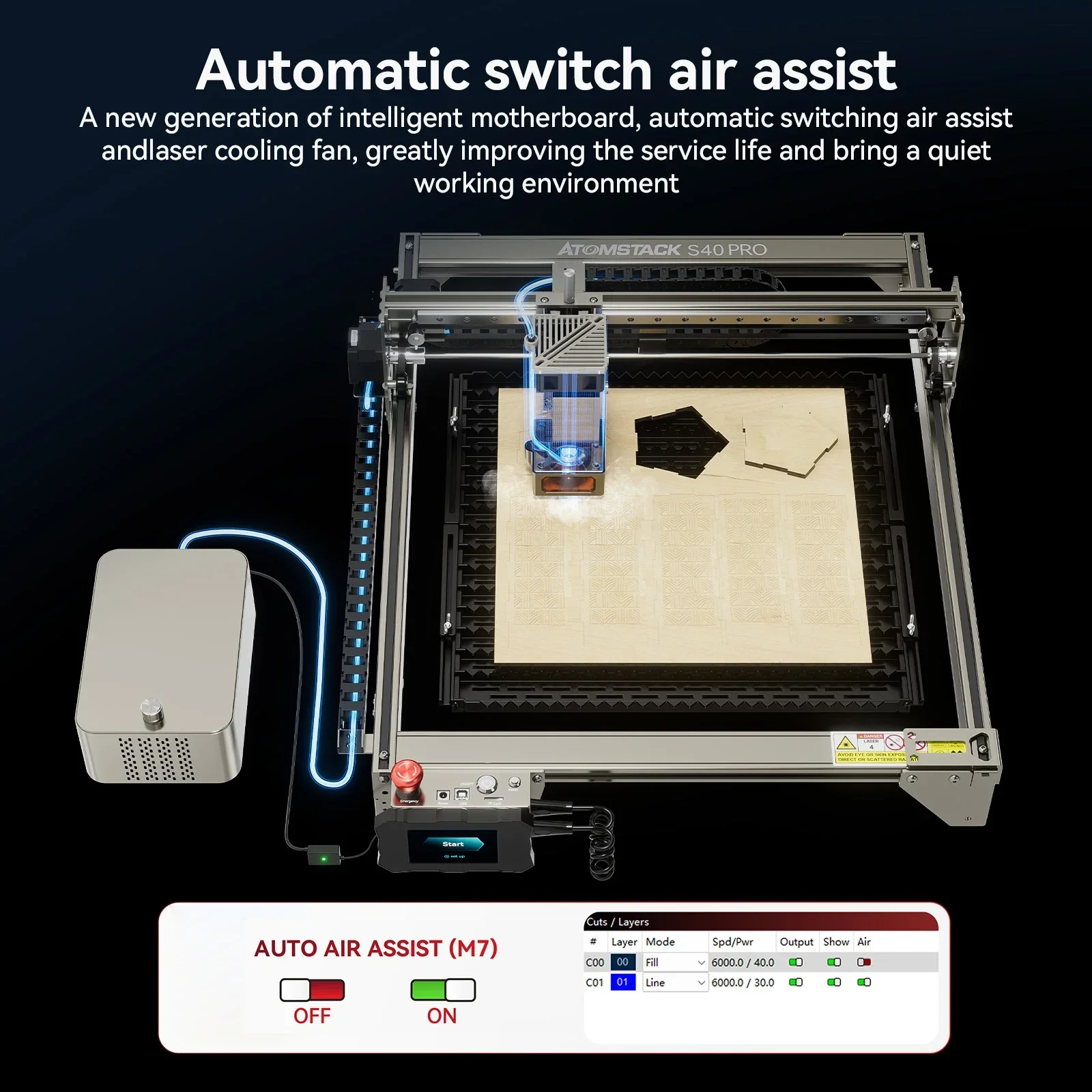 For  S40 pro 40W Laser Engraver with Dual Air Assist Pump One Button Switch Cut/Engrave Mode Support Cutting 20mm Basswood