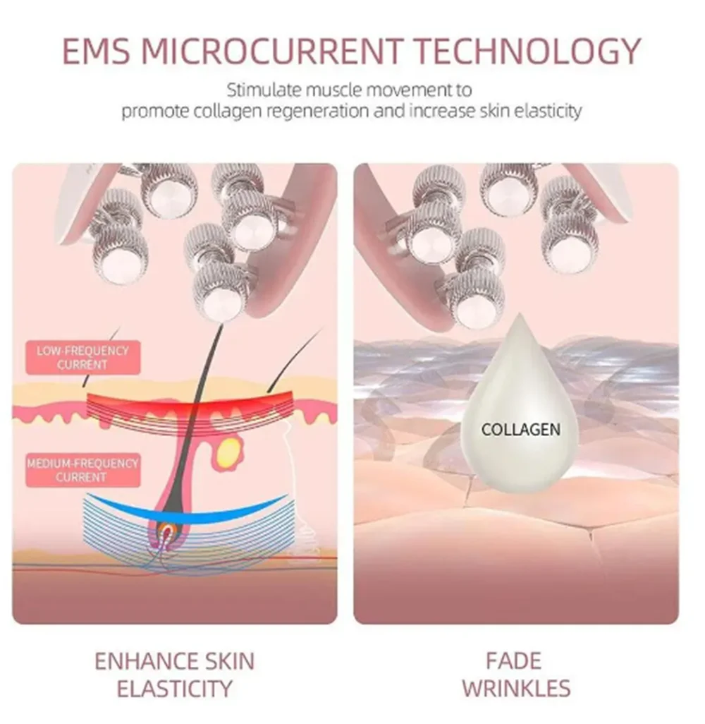 EMS micro-current roller thin face Massager y-face lifting device v-face double chin beauty tool beauty instrument