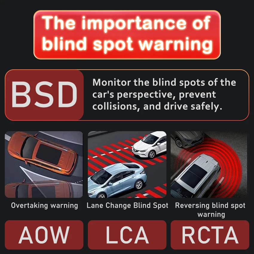 Radar Detector For Kia RIO 3 2013 2014 2015 2016 2017 2018 2019 2020 Driving Warning Safety Radar Blind Spot Monitoring System