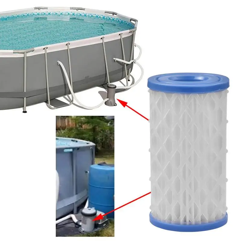 Swimming Pool Pump Filter Cartridge A or C  Pool Pump Filter Cartridge Pool Filter Vacuum Cleaner & Filter Paper