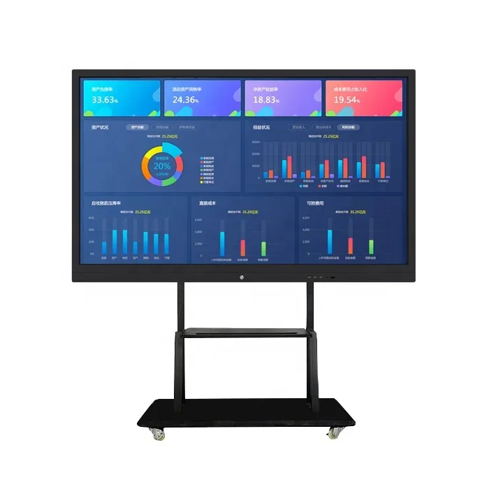 Interactive Flat Panel LCD Touch Screen Smart Board For Education 4K 55 Inch To 98 Inch Customized Smart Blackboard GENEVISION