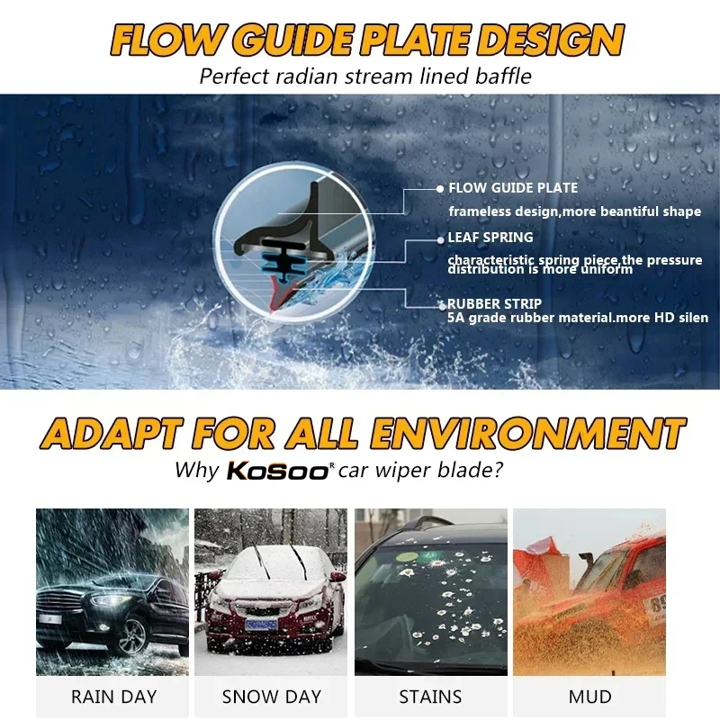 ل هولدن كابتيفا CG (5 2 7) 2006-2023 24 ''+ 16'' ممسحة السيارة شفرة المساحات الأمامية صالح U هوك الذراع الزجاج الأمامي شفرات ممسحة السيارات #4