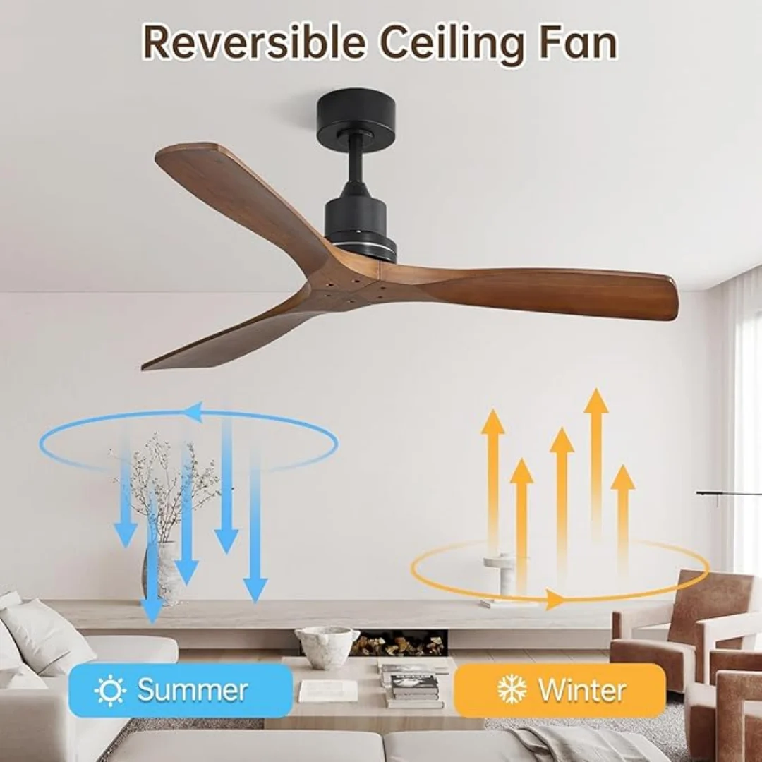 พัดลมเพดานขนาด 52 นิ้ว ไม่มีไฟ - Ceiling Fan Dc Motor 52 Inch บทวิจารณ์และราคา