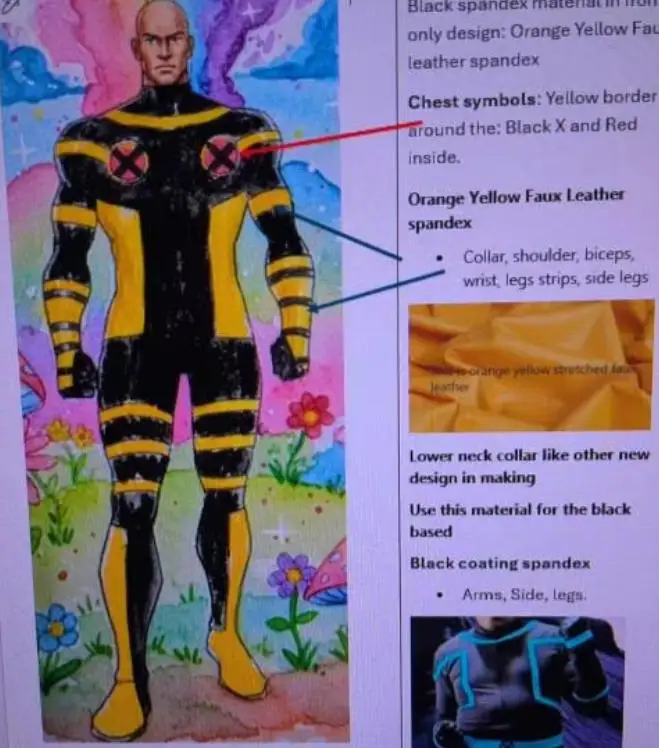 

Commission Request Cosplay Costume Jumpsuit Black Coating spandex and Orange Yellow Stretched Faux Leather Made
