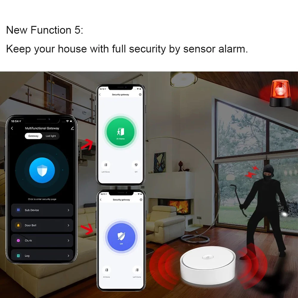 Wired Wireless Hub Multi-mode Gateway Smart Life Tuya App Voice Control ZigBee WiFi Bluetooth Remote Controller Alexa Google Hom