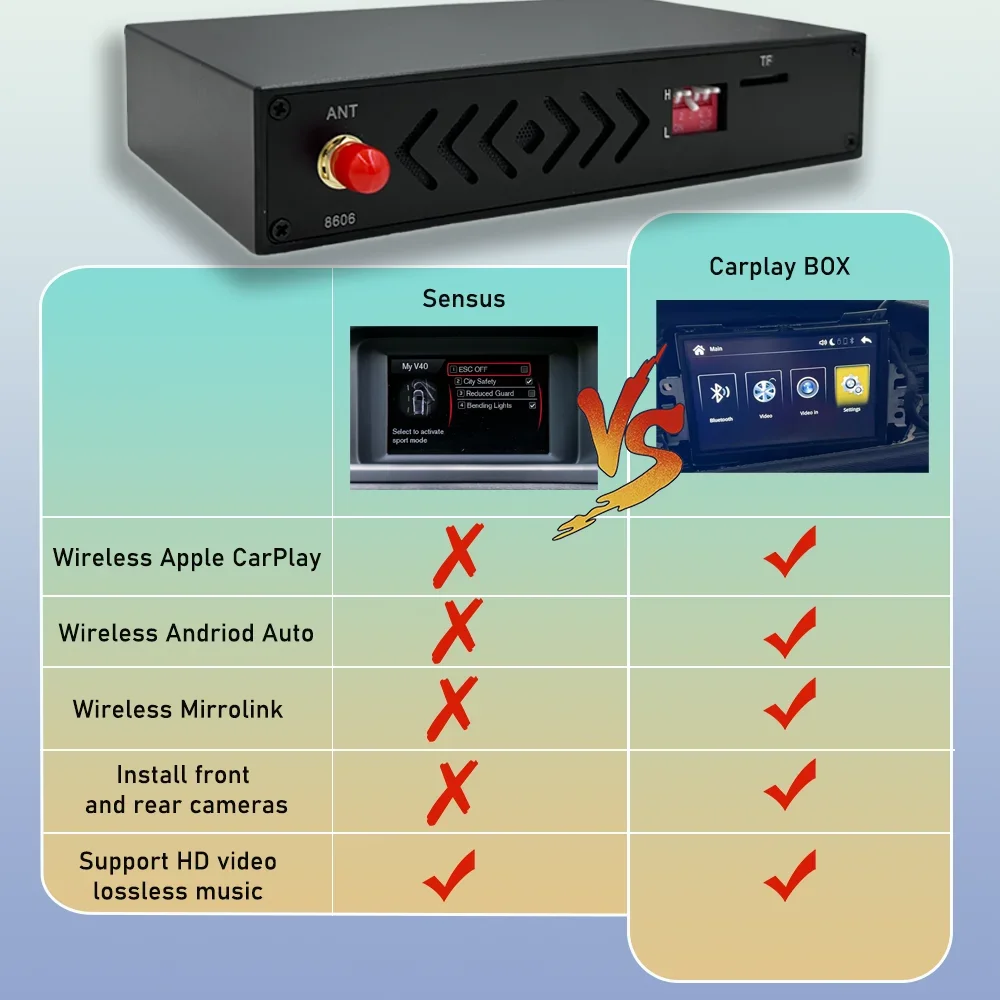 Bezprzewodowy/przewodowy moduł Apple Carplay Android Auto BOX do Volvo V40 V60 V70 S60 S80 XV60 XC70 D2 5-calowy ekran OEM Kamera radiowa