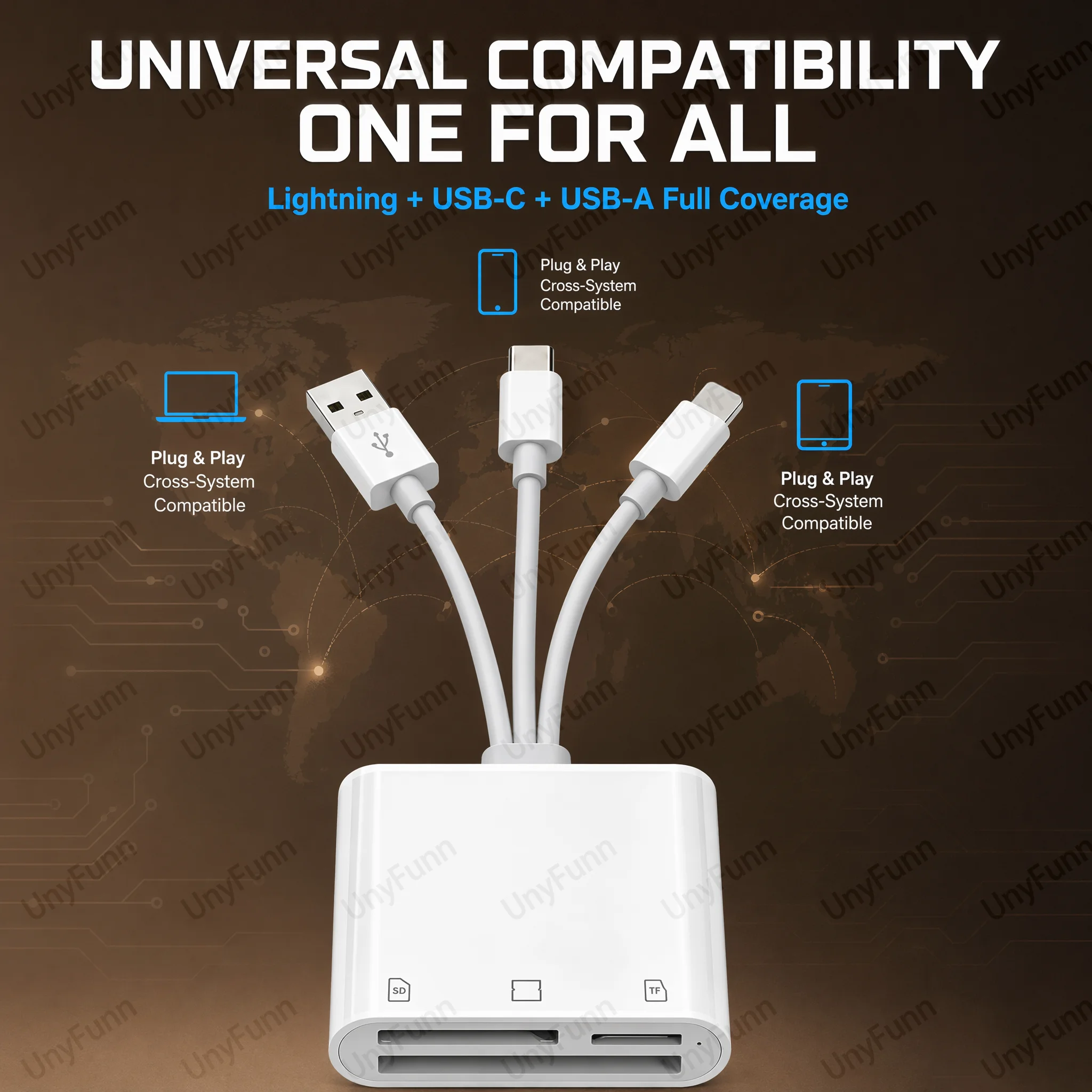 3 In1 Micro SD Card Reader USB Type-C OTG Adapter CF SD TF Memory Card Reader for iPhone Android MacBook Laptop Camera Drone image 4
