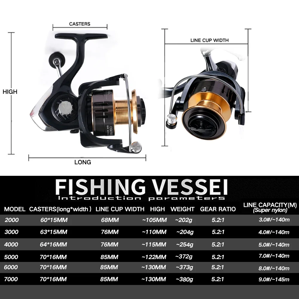 Ultralight Spinning Fishing Reels OSM 2000 3000 4000 5000 6000 7000 Metal Spool Lure Sea Fishing Reel 8kg Max Drag Trout Wheel