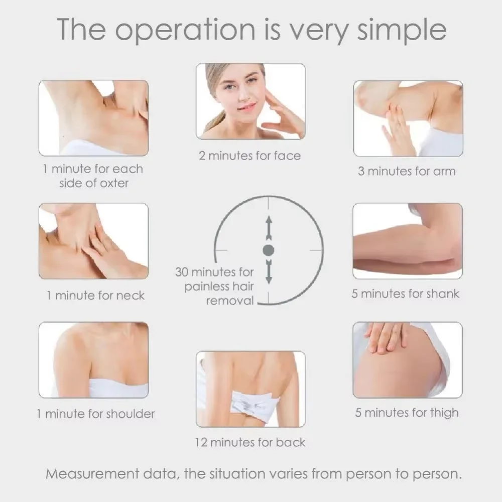 Pulse IPL Women's Epilator Body Pussy Bikini Laser Pulse Hair Removal Shaver Home Equipment R Epilator 500,000 Flashes image 4