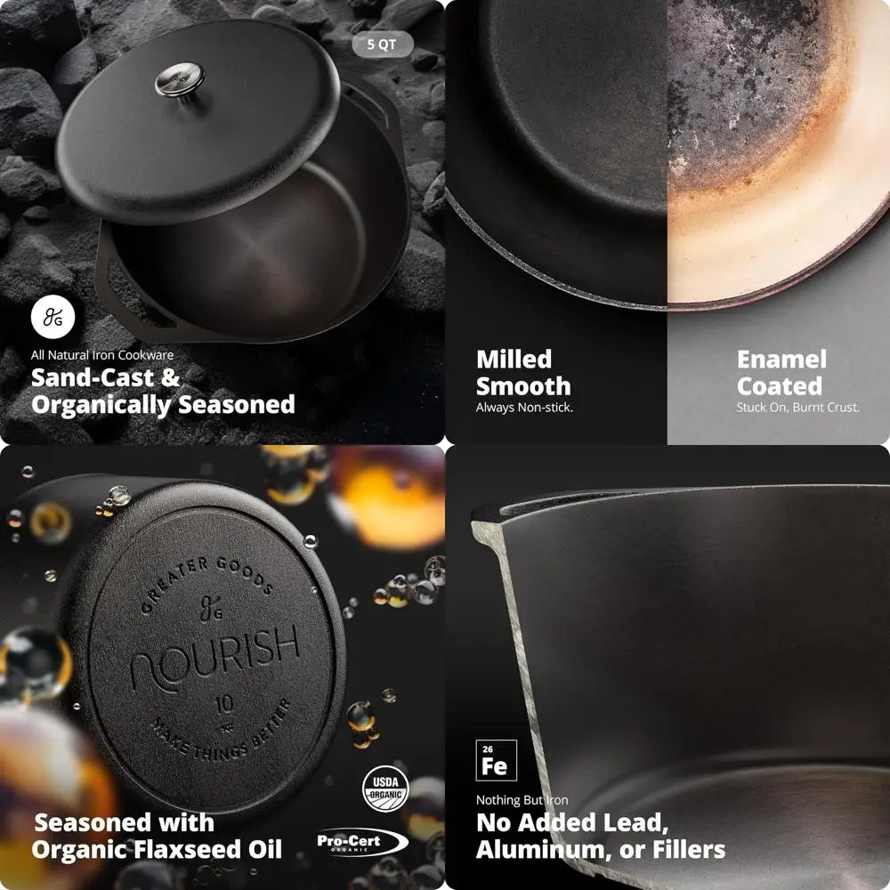 

10-inch Dutch Oven with Lid, 5 Quarts Capacity, Cast Iron Cooking Pot