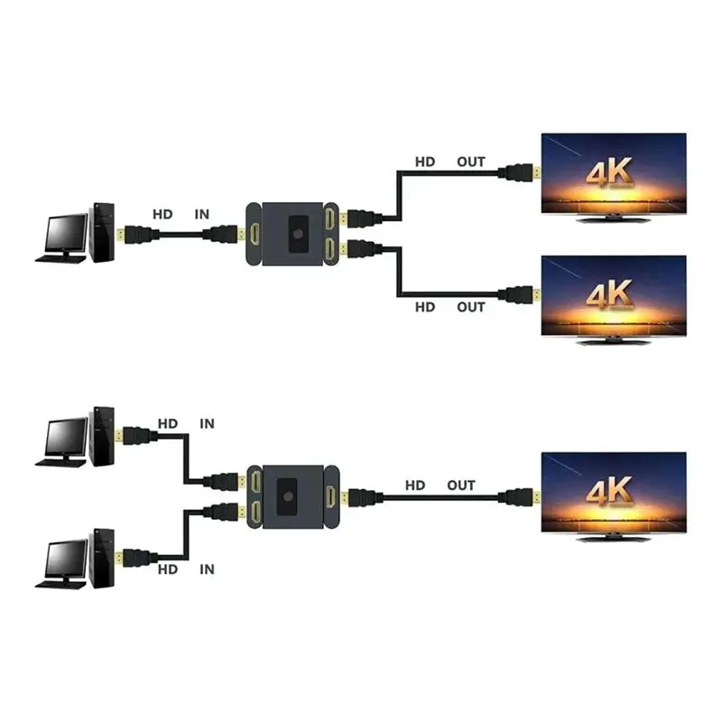 DT21 -compatible Switch Splitter 2 Port Bi-Directional, 4K Ultra HD 1 in 2 Out 2 in 1 Out, No External Power Needed