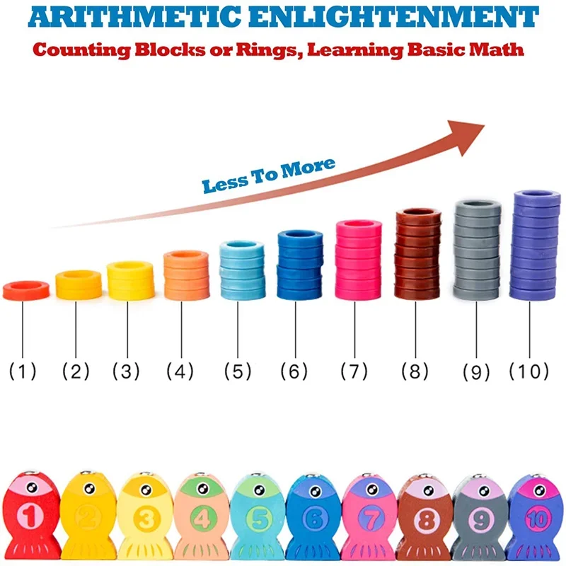 몬테소리 교육용 나무 수학 장난감 어린이 활동판 숫자 모양 색상 맞추기 낚시 퍼즐 학습 장난감 선물