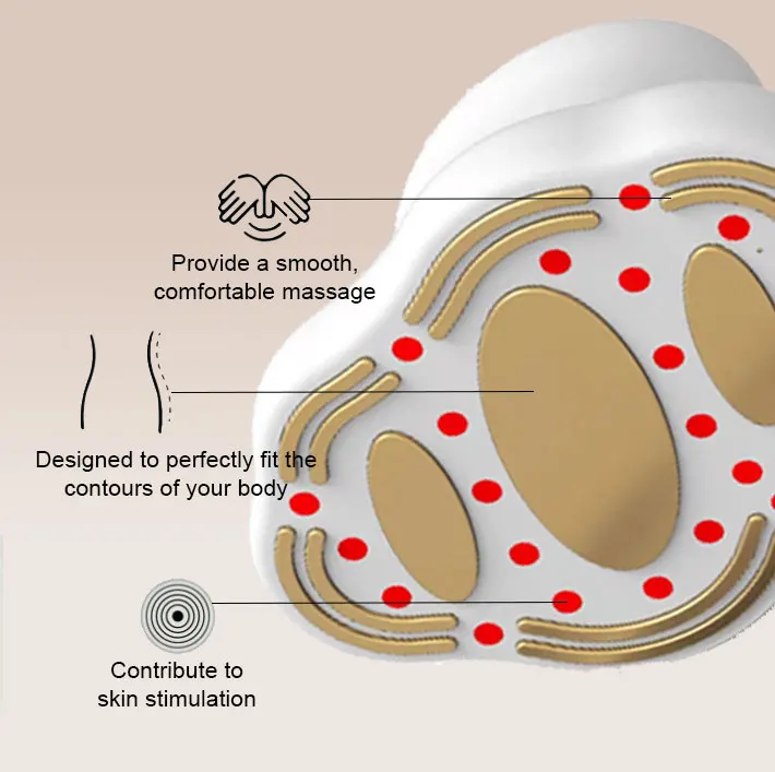 

lll Beauty new cloud massage machine USB charging three-color light therapy vibration massage whole body