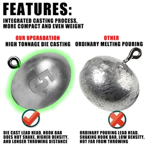 Jig cabeça gancho rockfish ajing ganchos de pesca para isca de minhoca macia baixo peixe pesca bens 0.8-7g 5 pçs/saco pique truta acessórios 8 principais vendas cabecote de pesca - №7