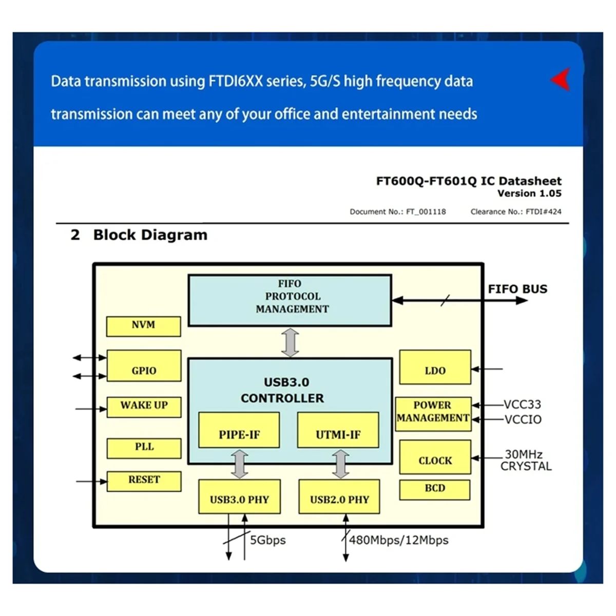 Scheda MVP DMA Scheda di acquisizione accesso alla memoria diretta + Firmware Silver Shield per 7 persone per campi di battaglia Kmbox