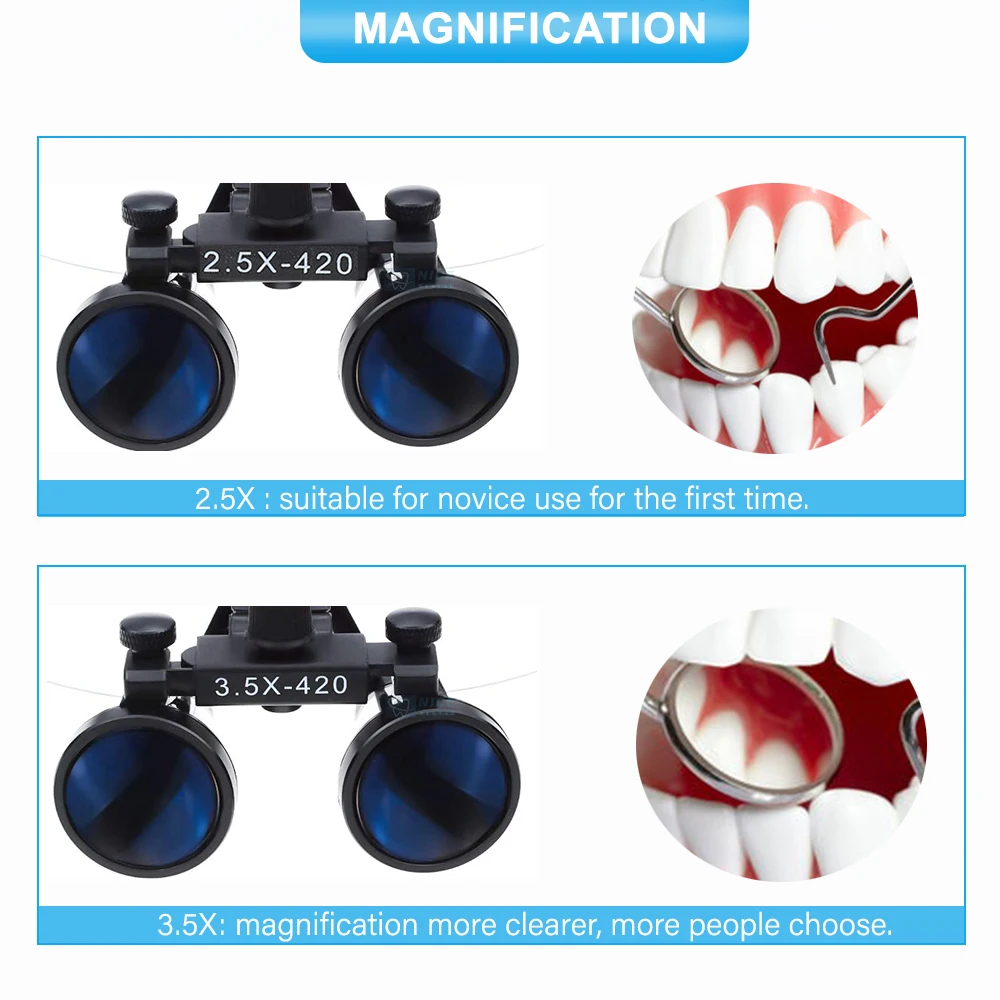 Niceden den  tal Loupe 2.5X 3.5X Magnification Binocular Surgery Surgical Magnifier Headlight LED Light Dentist Medical Loupes