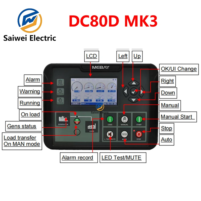 Mebay DC80D DC82DR MK3 AMF Start Stop Diesel Generator Controller Module LCD Display RS485 PC Monitoring Control Board