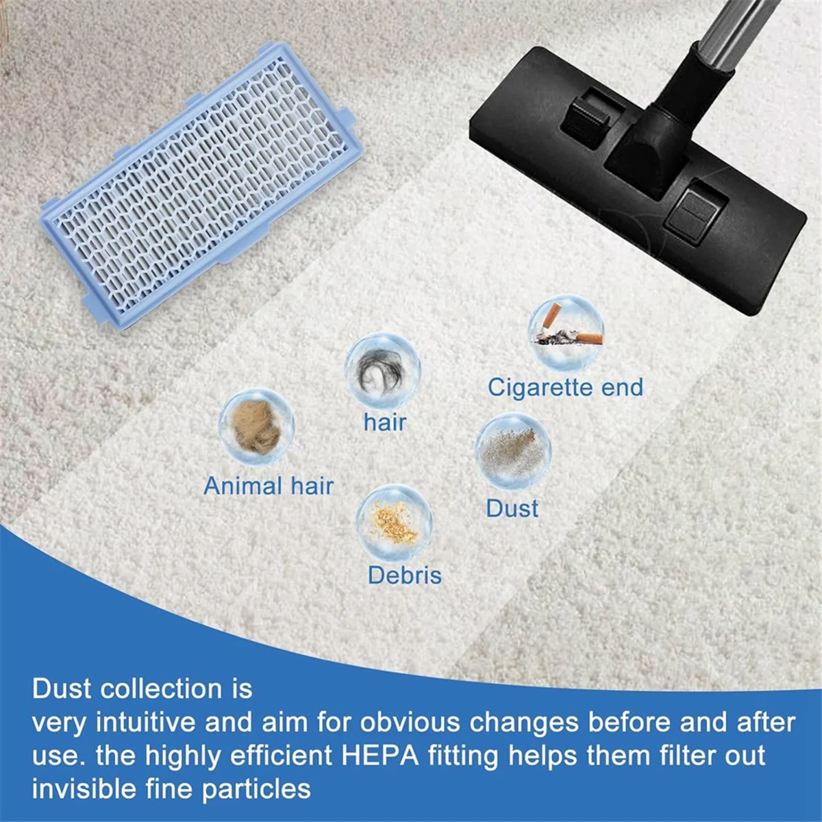 Hepa-фильтры для Miele Compact C1 и C2, полный C2 и C3, S8340, с 5 моторными фильтрами, 5 фильтрами для очистки воздуха