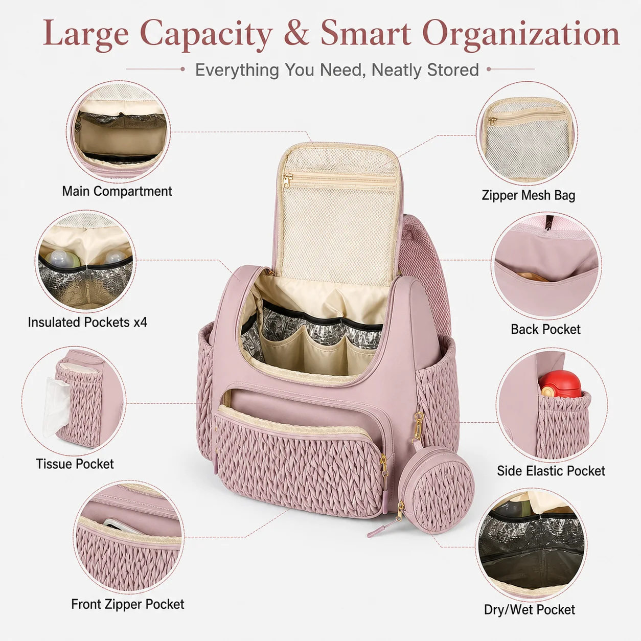 Large Capacity Diaper Bag Back - Women Bags Pk recension och pris