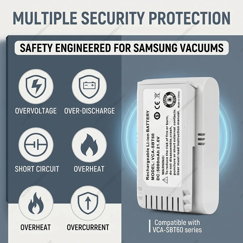 High Capacity 21.6V Battery Pack for Samsung Jet 70+ VCA-SBT90E VS15T7032P4 Handheld Stick Vacuum Cleaner 5000mAh Cells