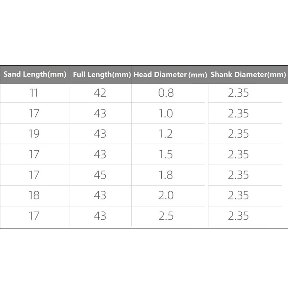 Hole Saw Drill Bits Professional Grade Gems Drilling Needle 7pcs Set of Lapidary Diamond Coated Bits 08 25mm Range