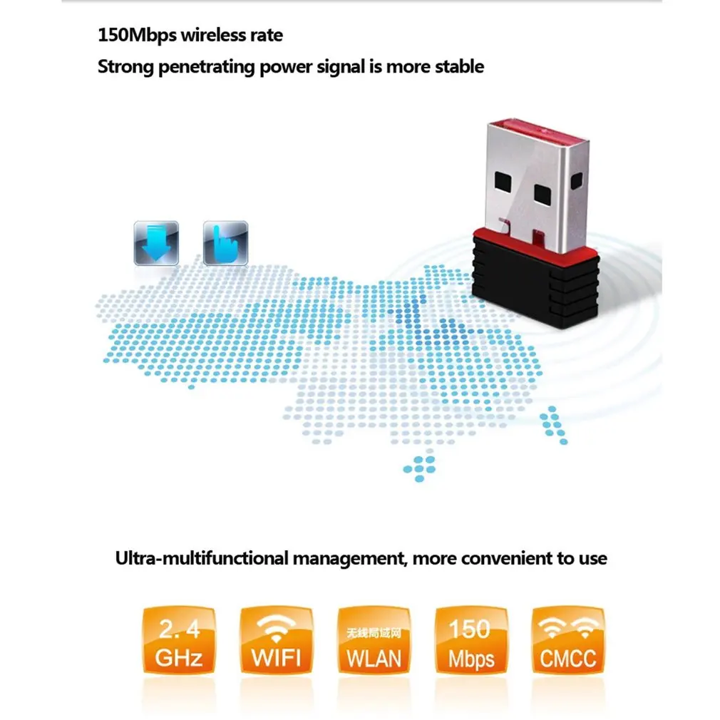 Mini USB Network Card Wireless WiFi Adapter Dongle USB2.0 2.4G 150Mbps 802.11b/g/nAX RTL8188 LAN INTERNAL Antenna For PC Desktop