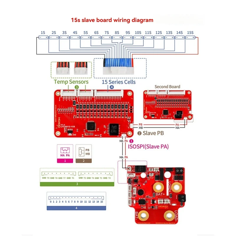 X64A-Flipsky Smart BMS Slave Board Battery Management System For 18650 Li- Lithium