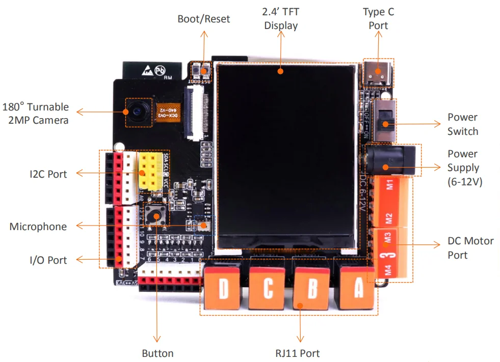 Robot AI Programming Learning Development Boards & Kits with Esp32 & K210 Mainboard Display Modules