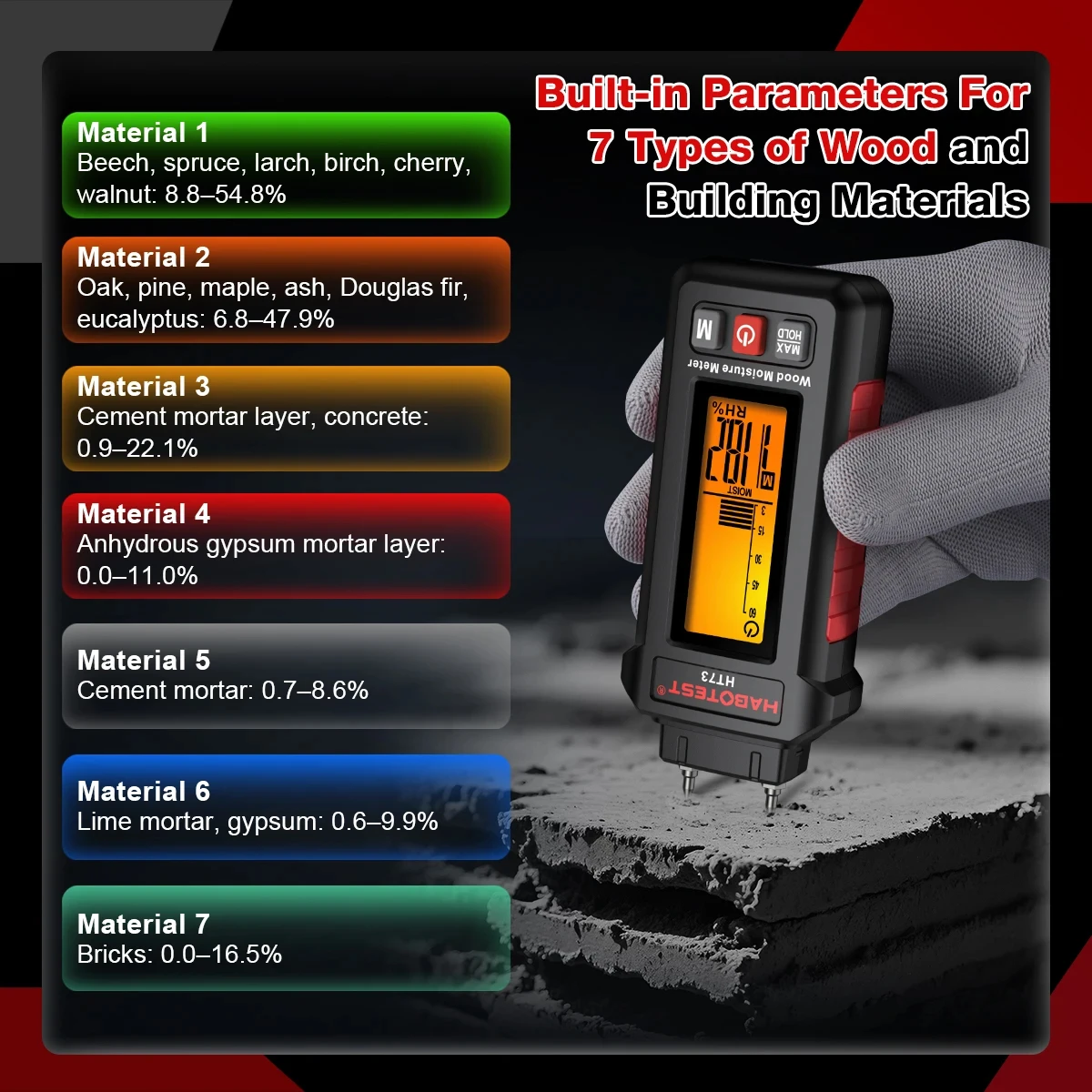 Thumbnail 3 - #25 Ranked Moisture Meters Picks in 2026