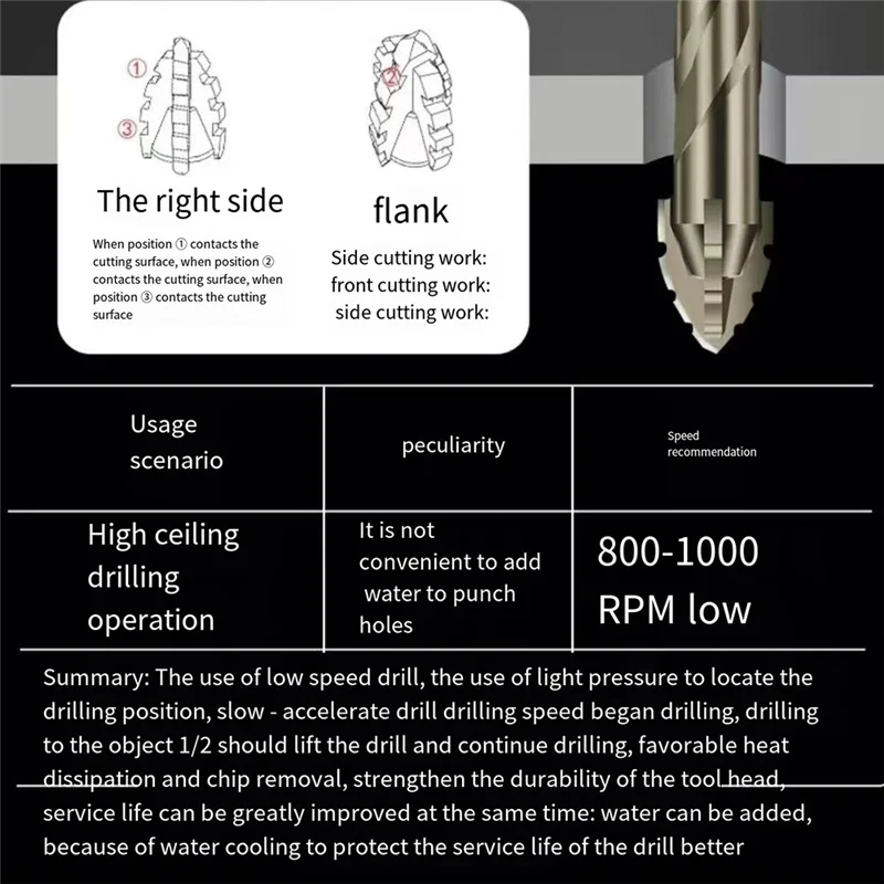 B50C New Four-Edged Sawtooth Eccentric Drill For Dry Drilling Of All  Tiles, Glass, Marble And Concrete 4Pcs