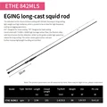 ETHE 842MLS