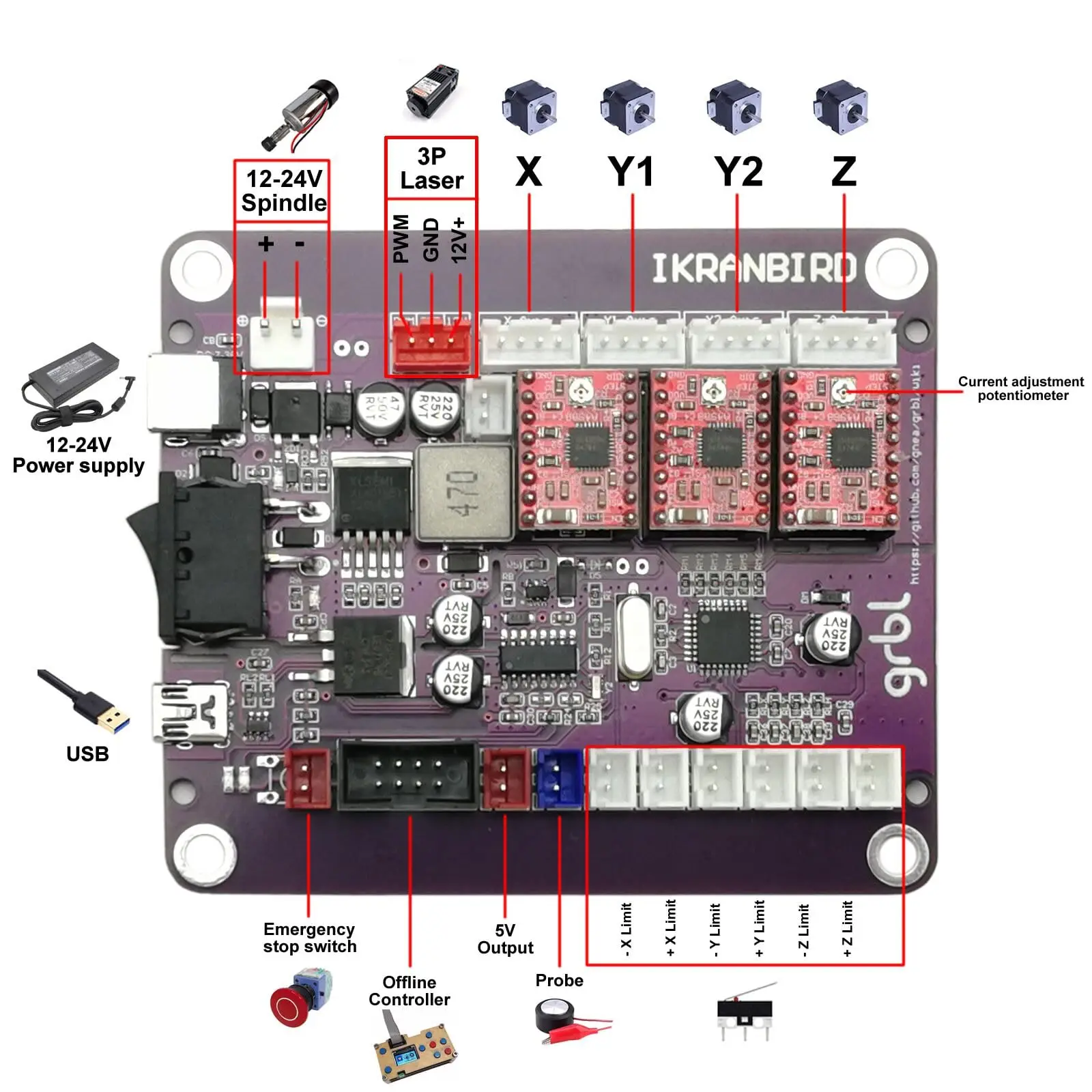 وحدة تحكم IKRANBIRD Grbl 1.1 ذات 3 محاور CNC 3018 مع مفتاح، لوحة تحكم لآلة النقش بالليزر USB ذاتية الصنع