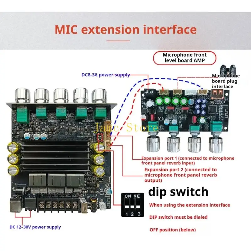 LX0B DIY Speaker Wireless Sound Power Module, 2.1 Speaker Output 12-30V Receiver Unit with Line-In USB Radio and Front Sound