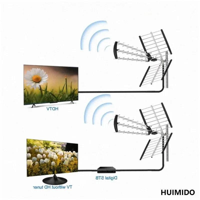 Tools Free Installation Foldable Myers Antenna Long Range high definition antenna Digital antenna Amplification UHF/Ultra