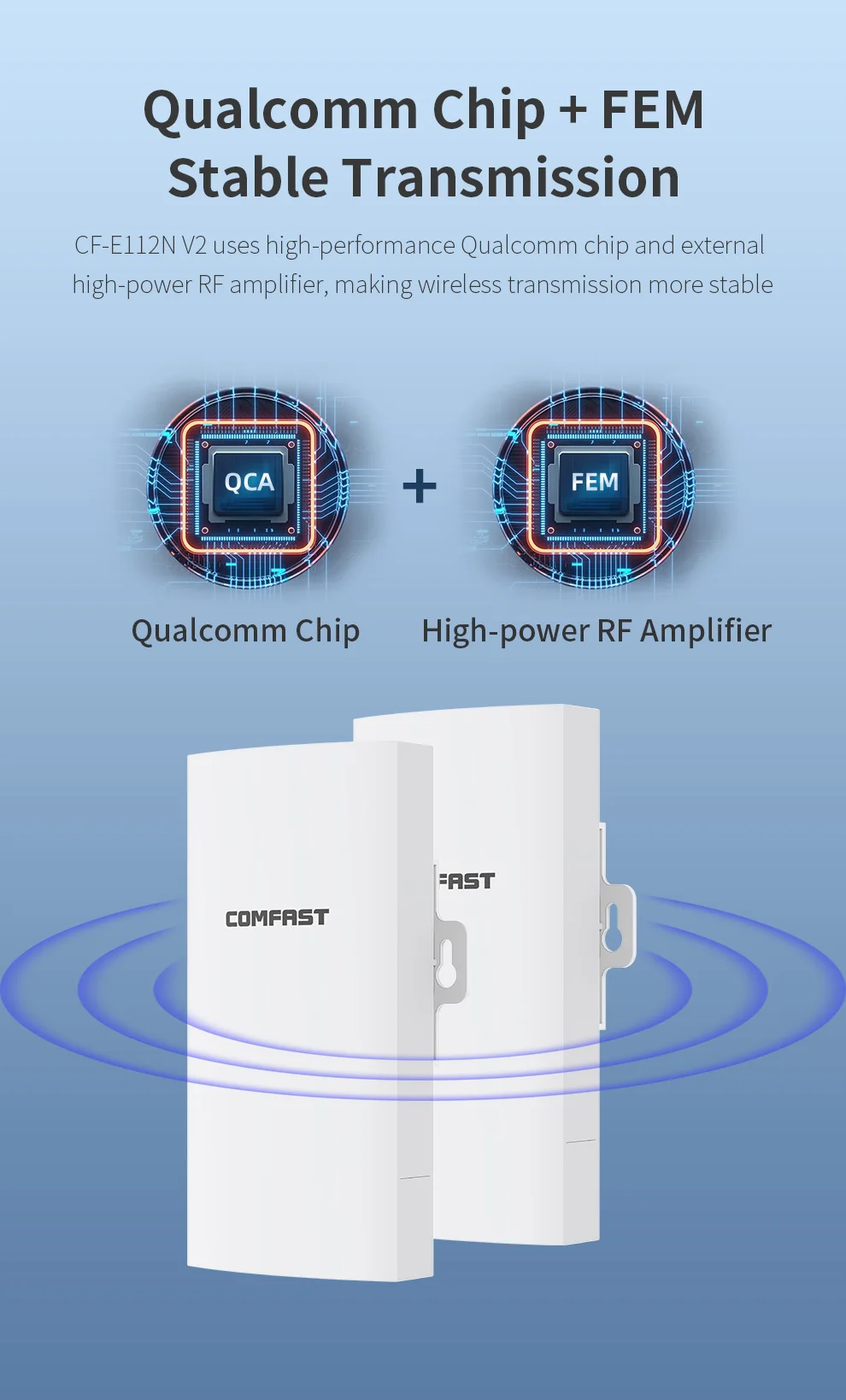 COMFAST 1KM 300Mbps 2.4GHz Outdoor Wireless AP Bridge  WIFI CPE Access Point Ap Point To Point Router 48V POE Power Supply 2Pcs