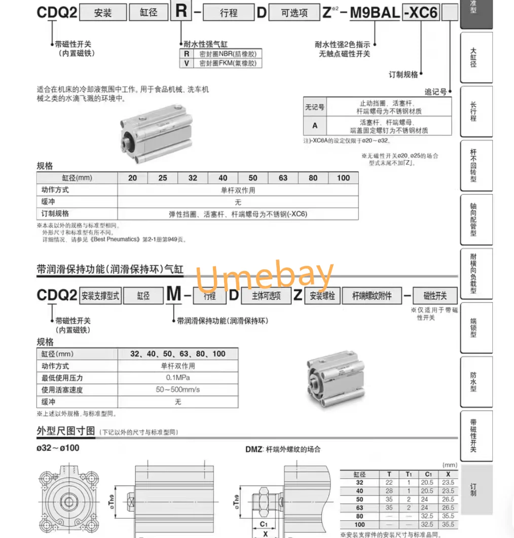 1 piece,    CQSB16-5D / CQSB16-10D /  CQSB16-15D  / CQSB16-20D  / CQSB16-25D