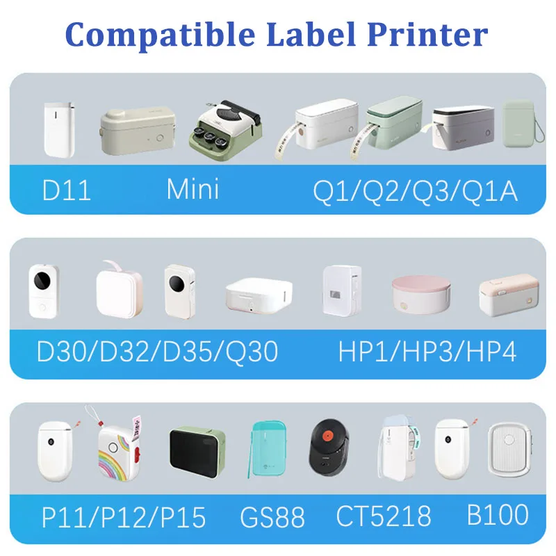 Etykiety termiczne na kable 12*109mm, samoprzylepne, w rolce, do druku, taśma papierowa do identyfikacji przewodów i sieci, do D30 P11 P15