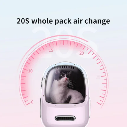 PETKIT Eversweet Outing Portable Transparent Space Capsule Expandable Breathable Backpack Pet Cat Dog Travel Carring Bag