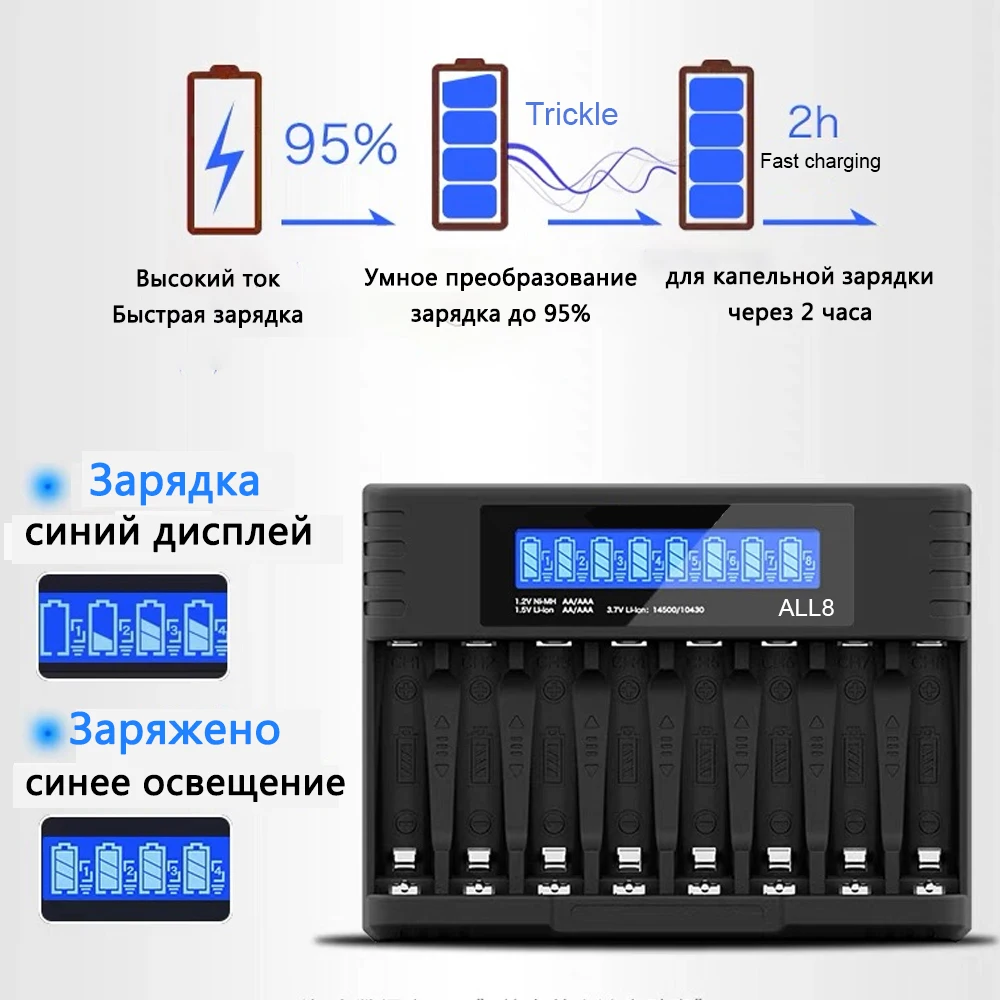 AJNWNM Akumulator litowo-jonowy 1,5 V AA 3400 mWh 1,5 V 2A Baterie do zdalnego sterowania Mp3 Zegary Golarka Zabawka